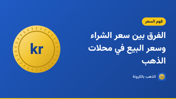 صورة توضيحية لمقال «الفرق بين سعر الشراء وسعر البيع في محلات الذهب» بشعار الذهب بالكرونة ورسم لعملة ذهبية